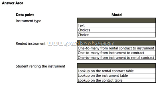 PL-100 New Exam Materials