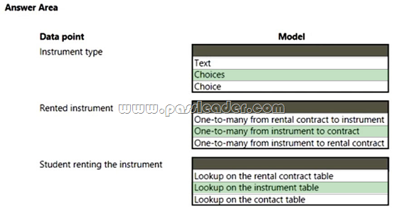 PL-100-Exam-Dumps-2432