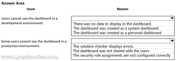 PL-100-Exam-Dumps-3221