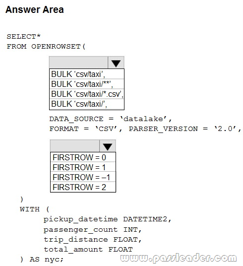 DP-500-Exam-Dumps-1321