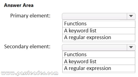 SC-400-Exam-Dumps-2591