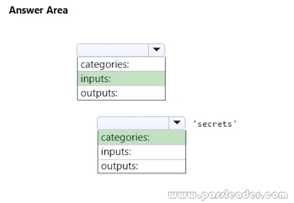 SC-200-Exam-Dumps-2742