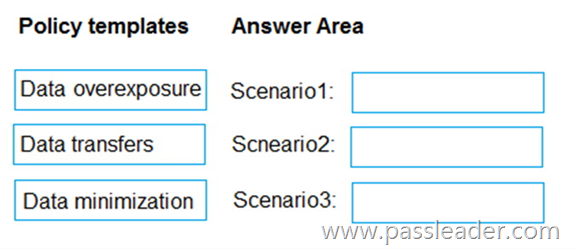 SC-400-Exam-Dumps-3041