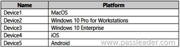 MS-102-Exam-Dumps-2841