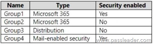 MS-102-Exam-Dumps-2871