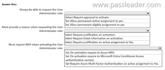 MS-102-Exam-Dumps-2901