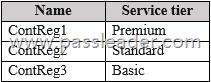 AZ-104-Exam-Dumps-7591